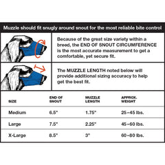 3-Piece Muzzle Set - Most Chewed Sizes