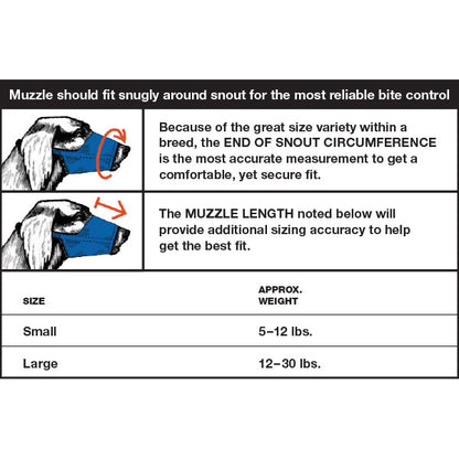 Muzzles - Pug Nosed